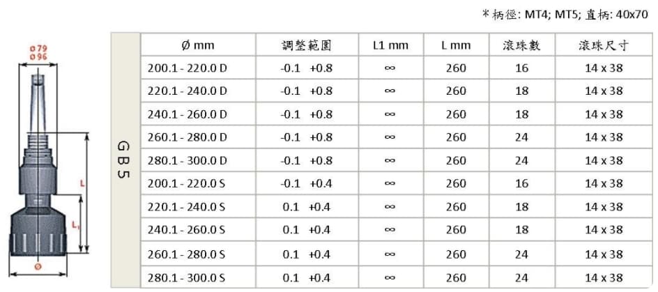 圖片inner_pic1