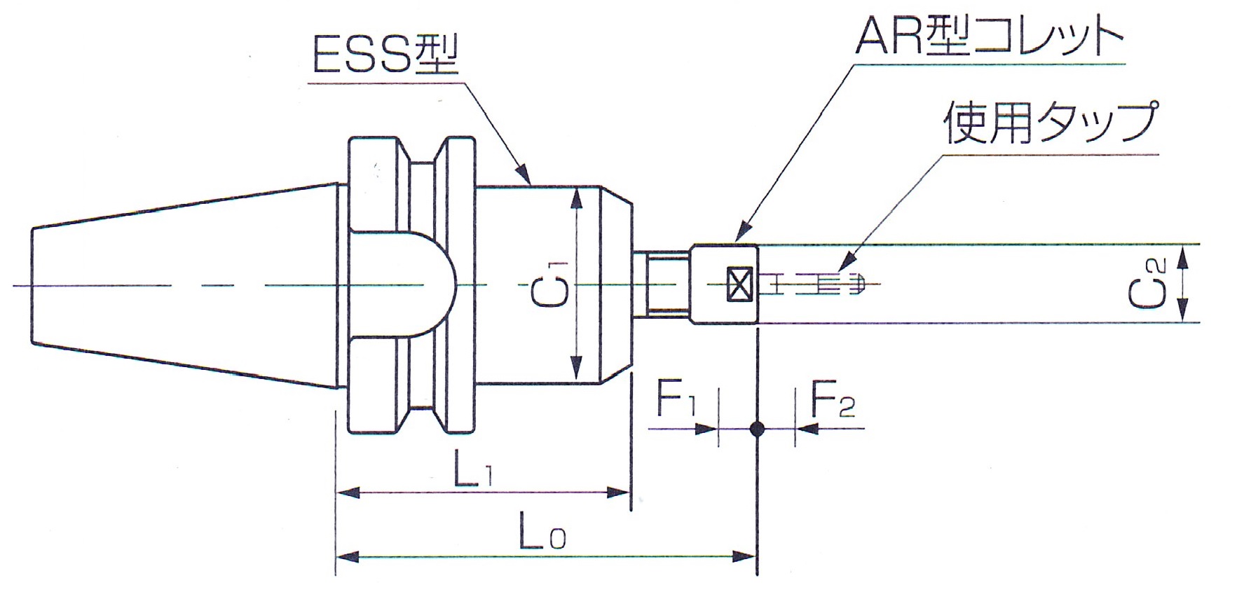 BT - ESS型